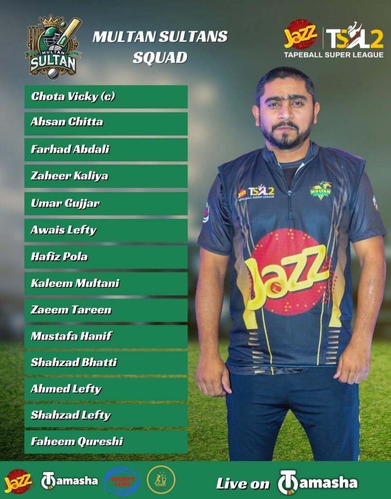 Multan Sultans